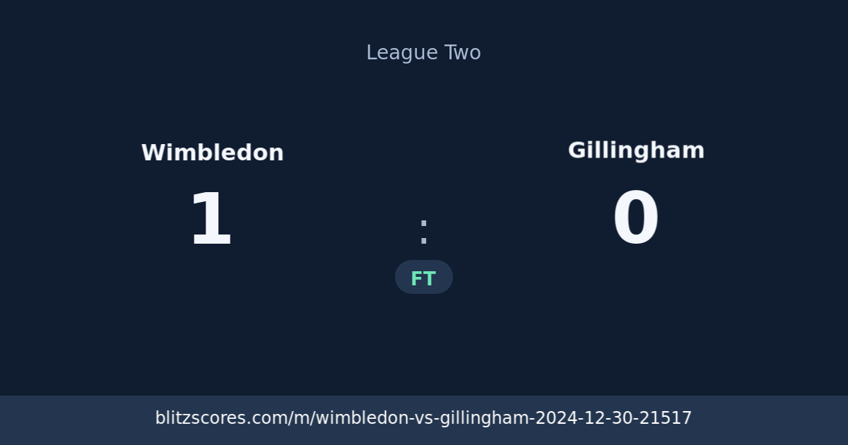 Wimbledon vs Gillingham score card
