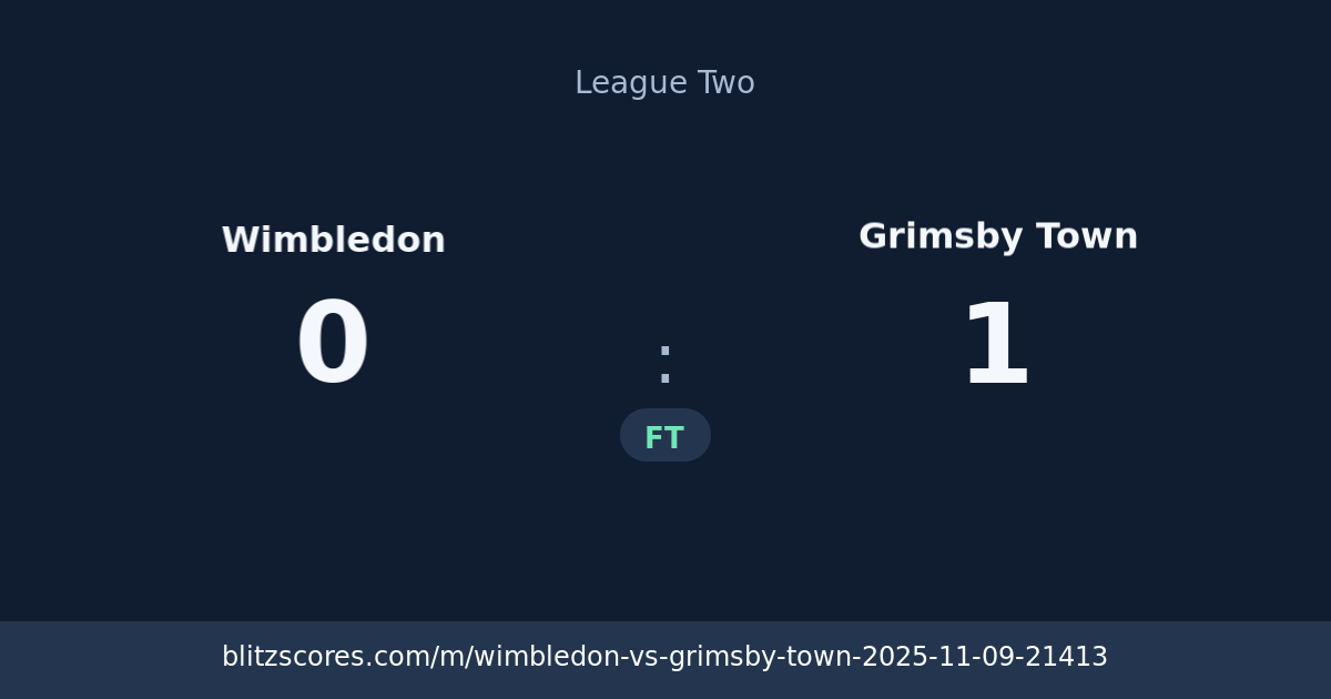 Wimbledon vs Grimsby Town score card