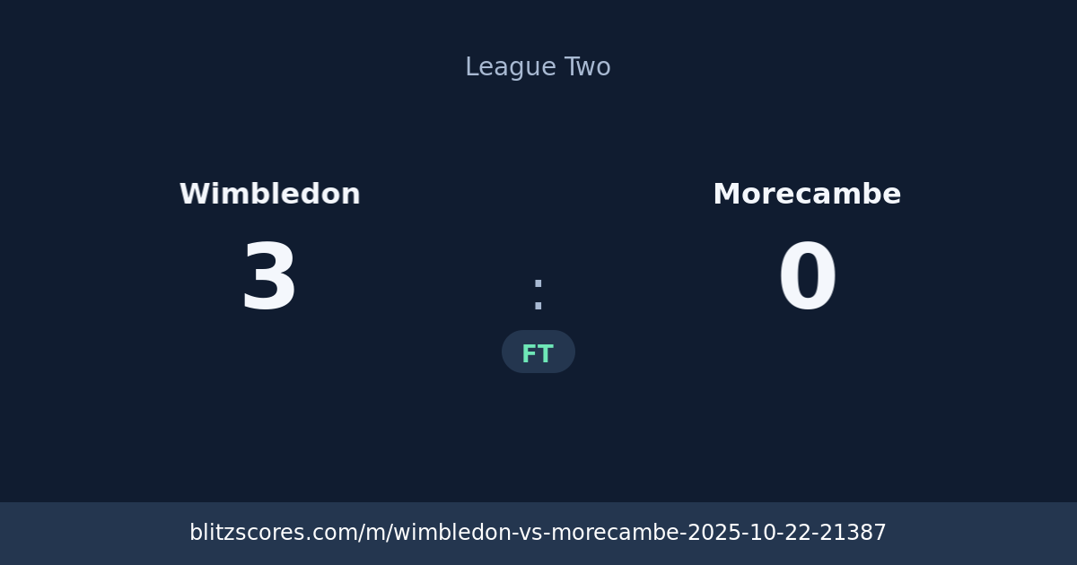 Wimbledon vs Morecambe score card