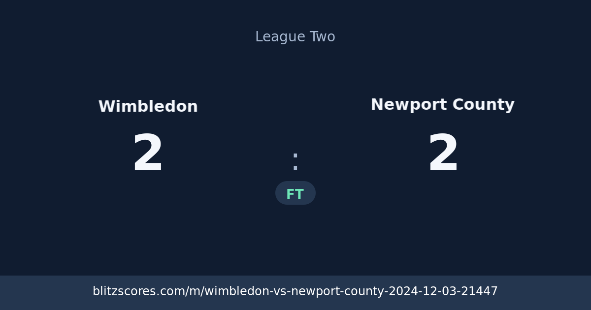 Wimbledon vs Newport County score card