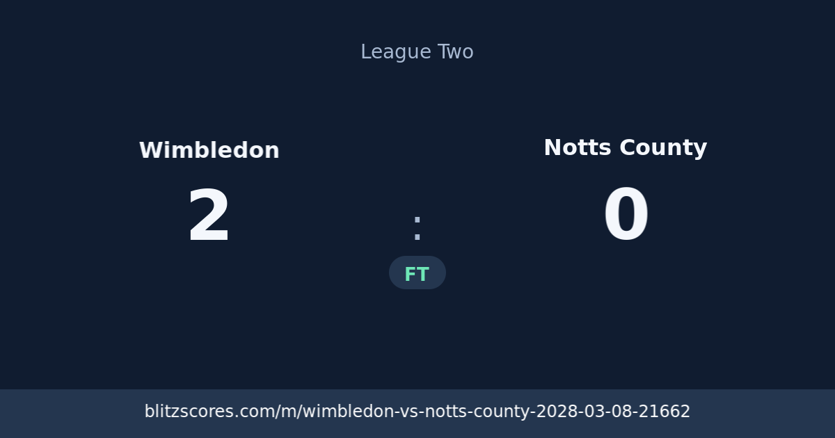 Wimbledon vs Notts County score card