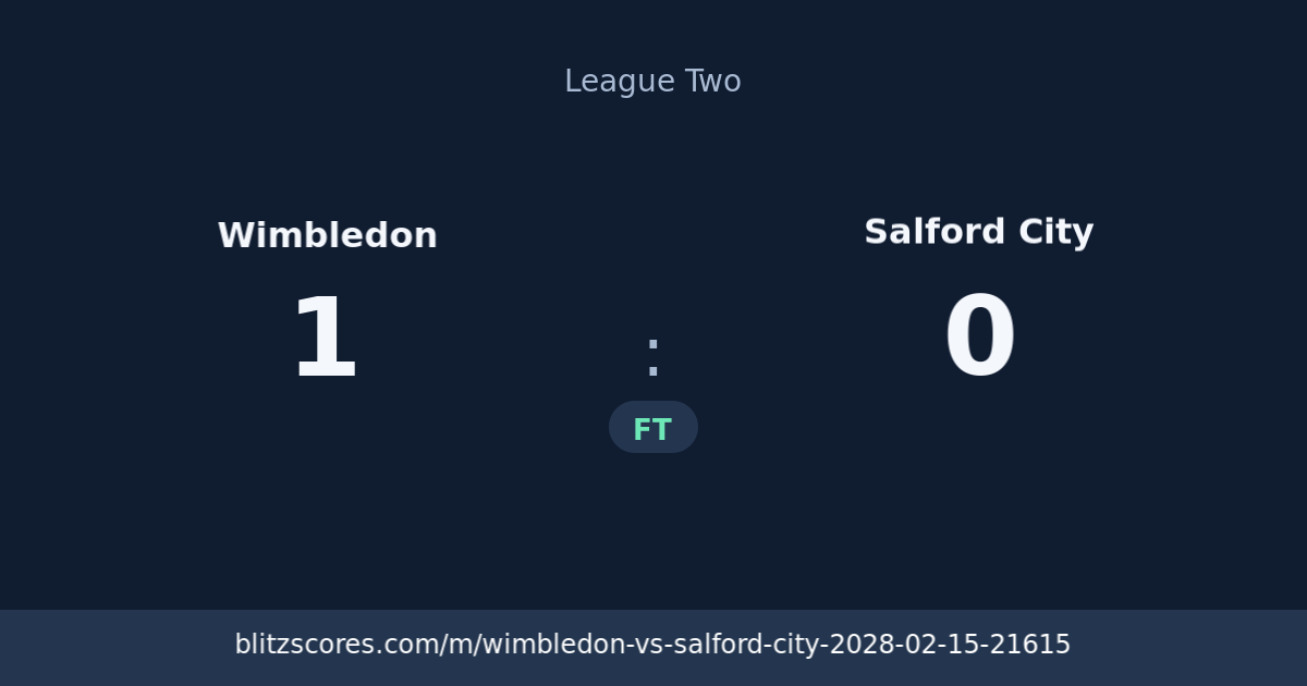 Wimbledon vs Salford City score card