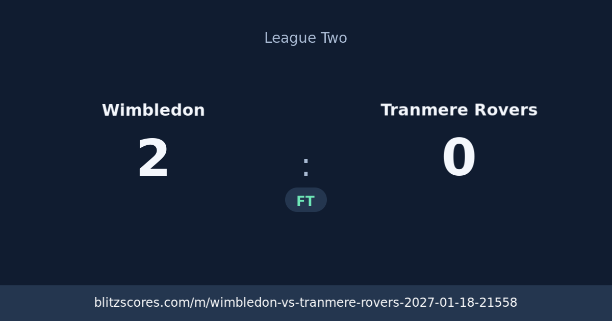 Wimbledon vs Tranmere Rovers score card