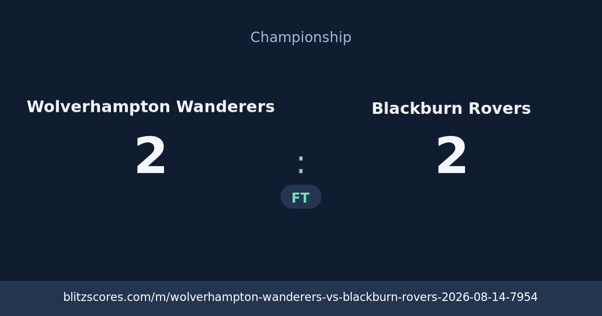 Wolverhampton Wanderers vs Blackburn Rovers score card