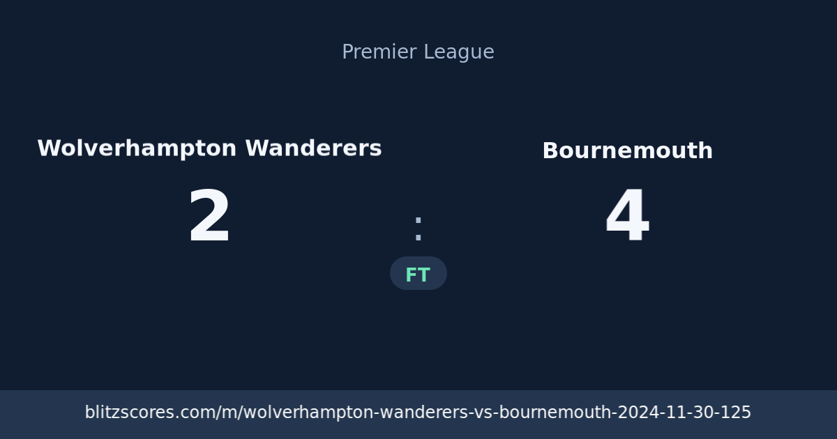 Wolverhampton Wanderers vs Bournemouth score card