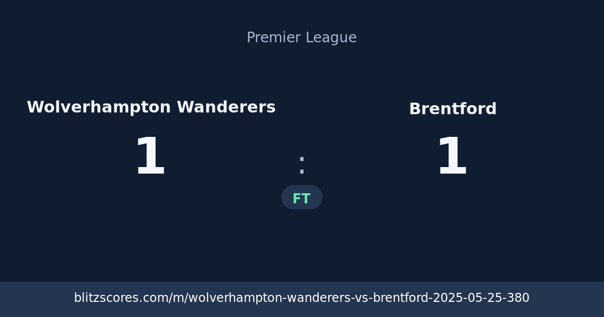 Wolverhampton Wanderers vs Brentford score card