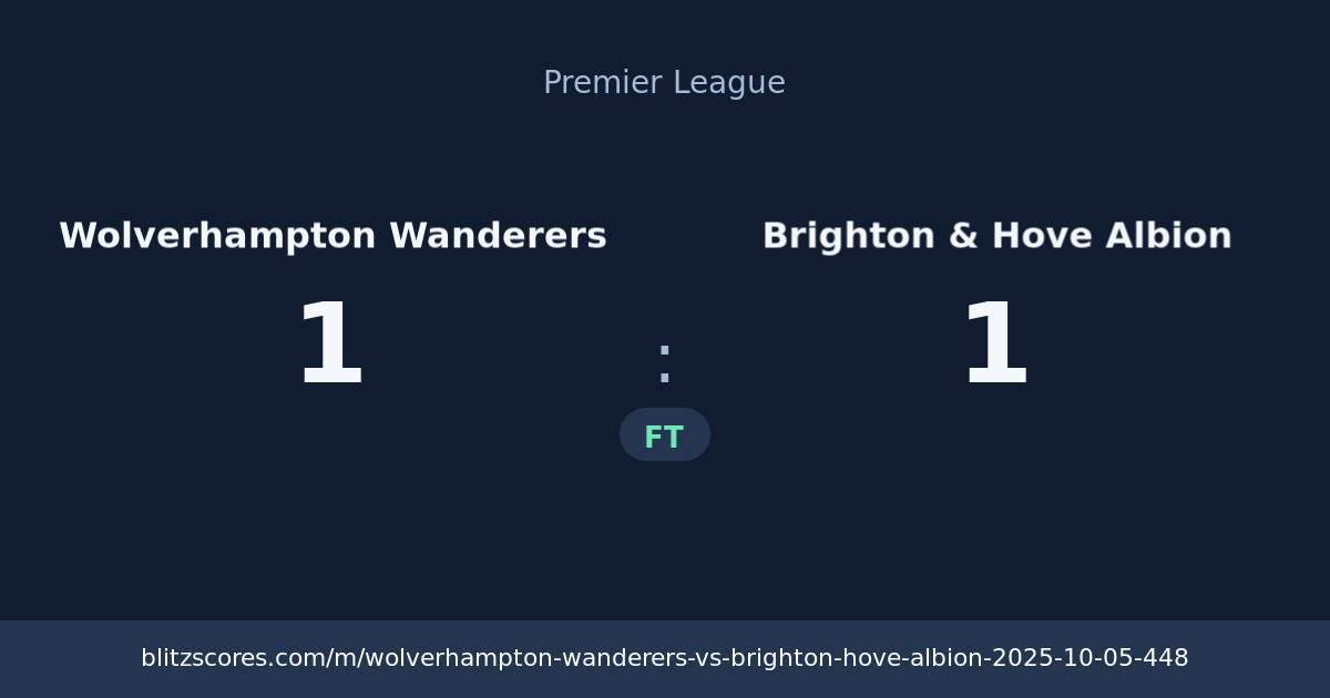 Wolverhampton Wanderers vs Brighton & Hove Albion score card