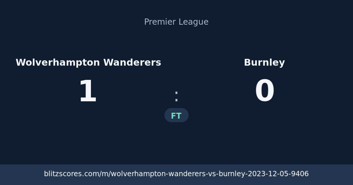 Wolverhampton Wanderers vs Burnley score card