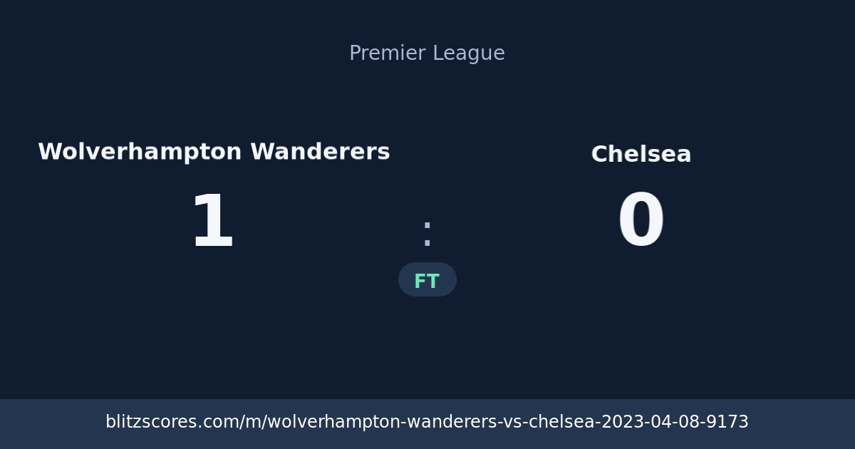 Wolverhampton Wanderers vs Chelsea score card