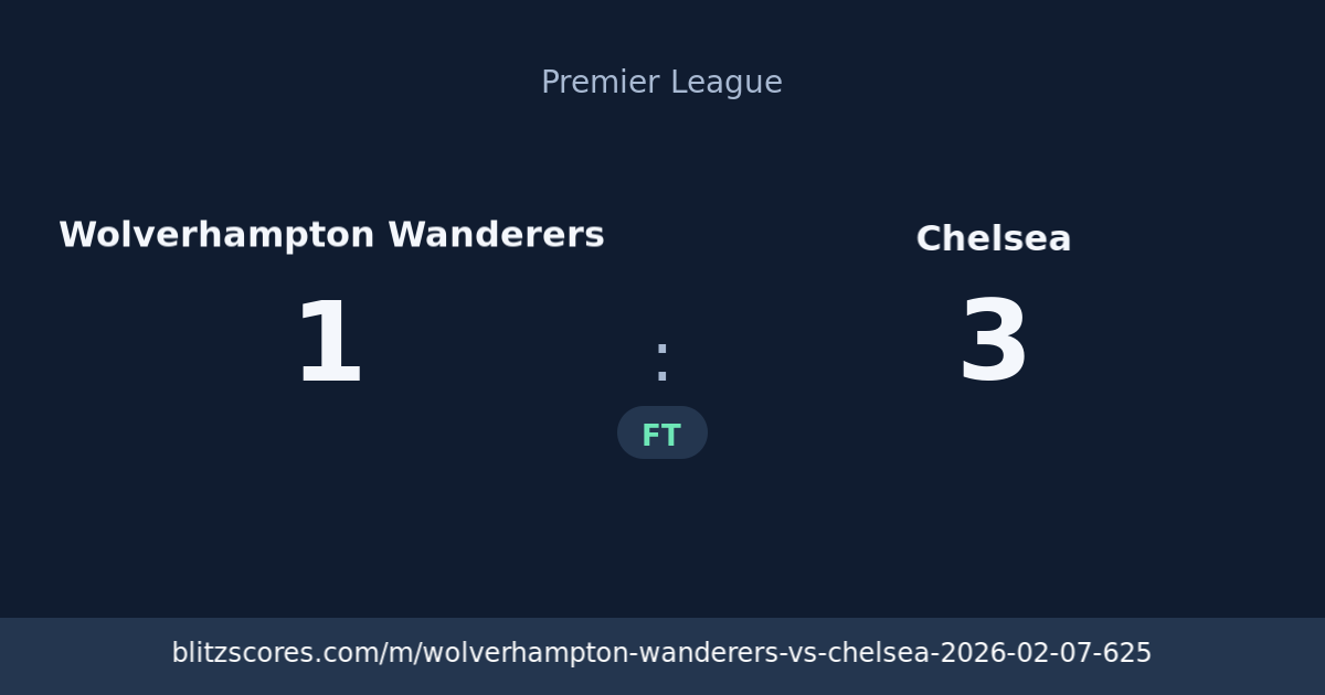 Wolverhampton Wanderers vs Chelsea score card