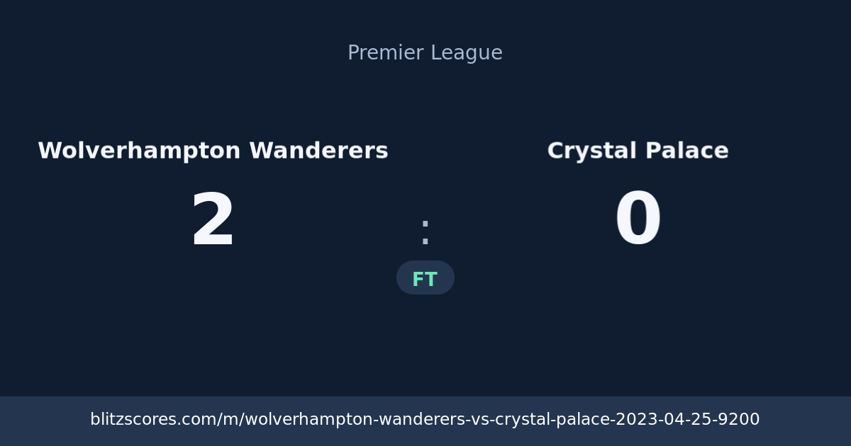 Wolverhampton Wanderers vs Crystal Palace score card