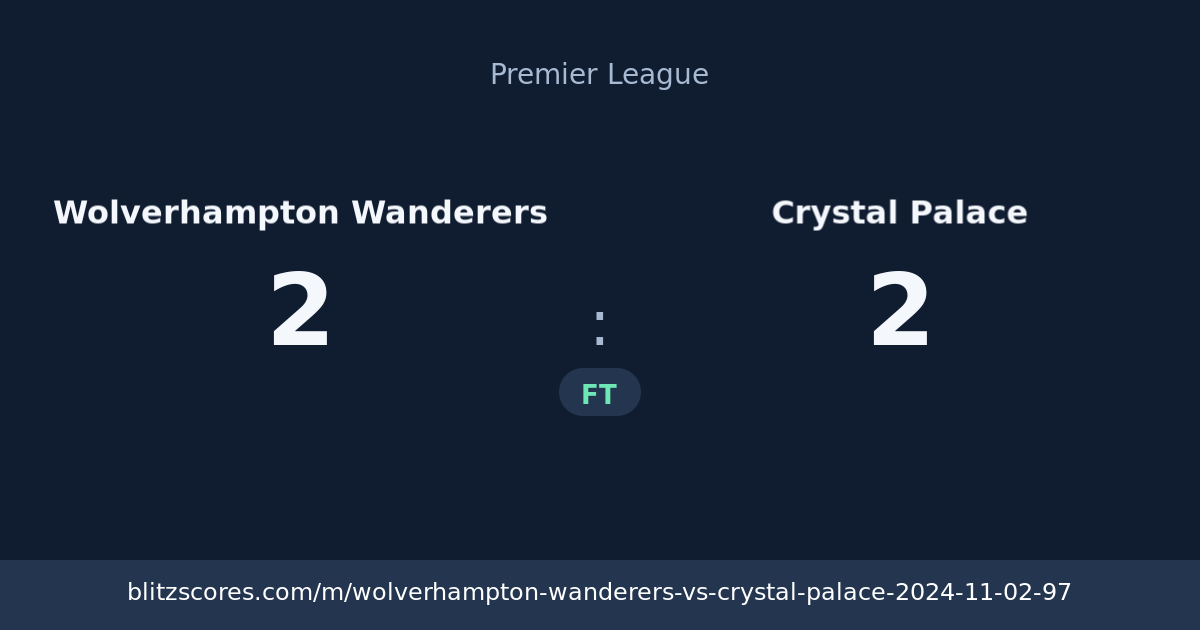 Wolverhampton Wanderers vs Crystal Palace score card