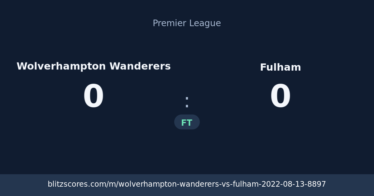 Wolverhampton Wanderers vs Fulham score card