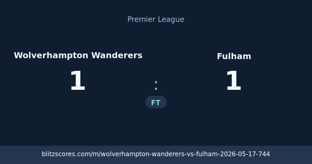 Wolverhampton Wanderers vs Fulham score card