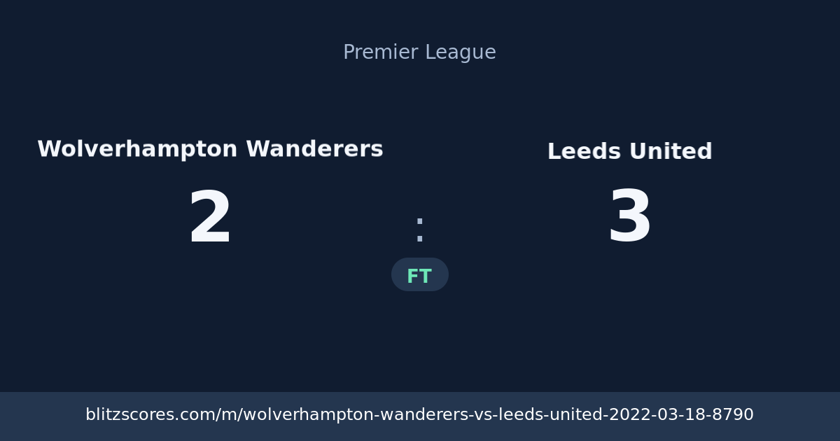Wolverhampton Wanderers vs Leeds United score card