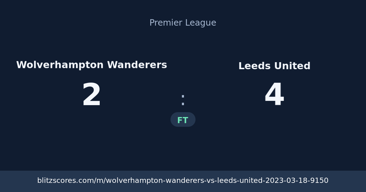 Wolverhampton Wanderers vs Leeds United score card