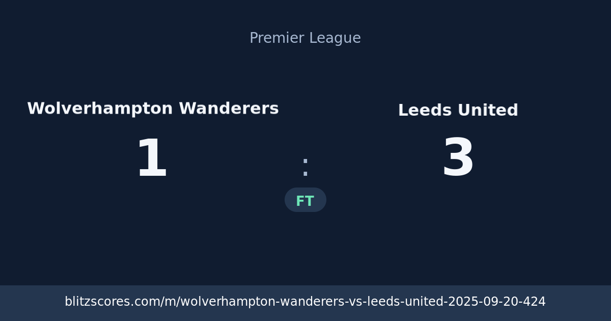 Wolverhampton Wanderers vs Leeds United score card