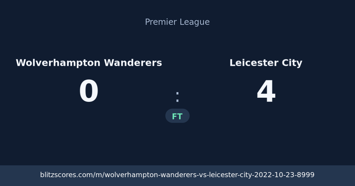 Wolverhampton Wanderers vs Leicester City score card
