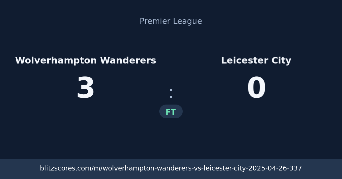 Wolverhampton Wanderers vs Leicester City score card