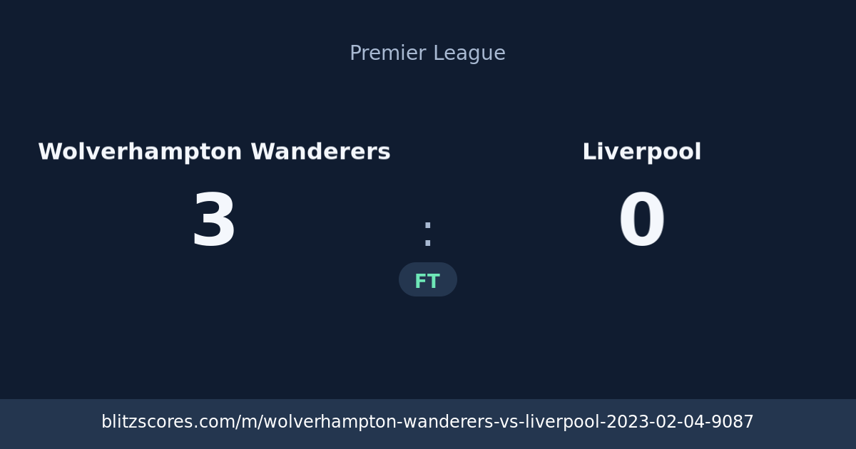 Wolverhampton Wanderers vs Liverpool score card