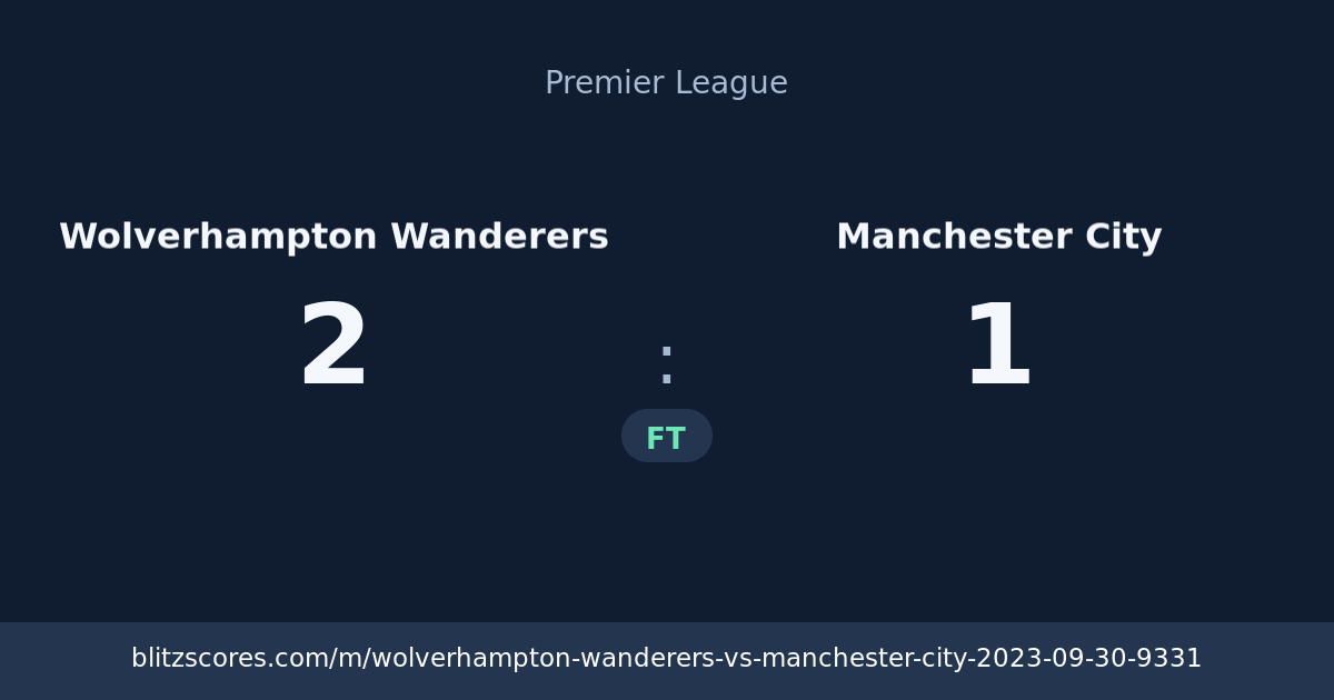 Wolverhampton Wanderers vs Manchester City score card