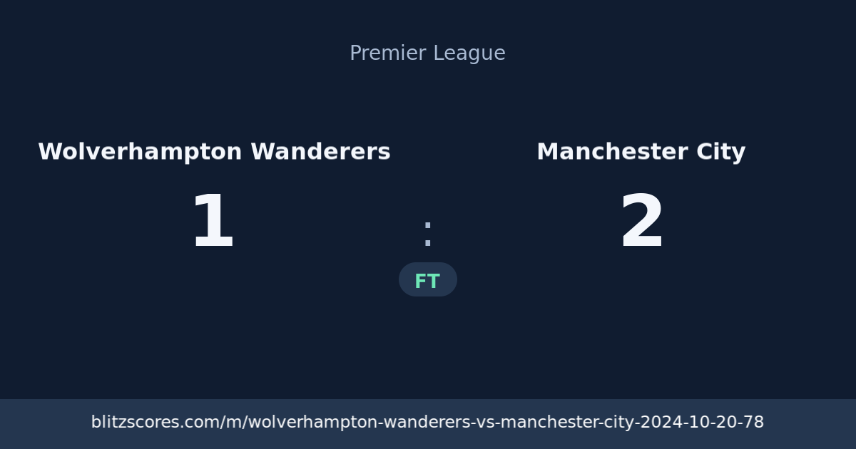 Wolverhampton Wanderers vs Manchester City score card