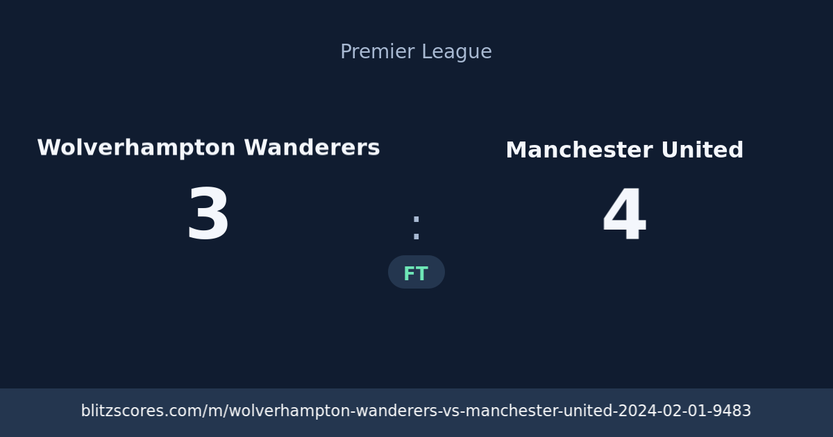 Wolverhampton Wanderers vs Manchester United score card