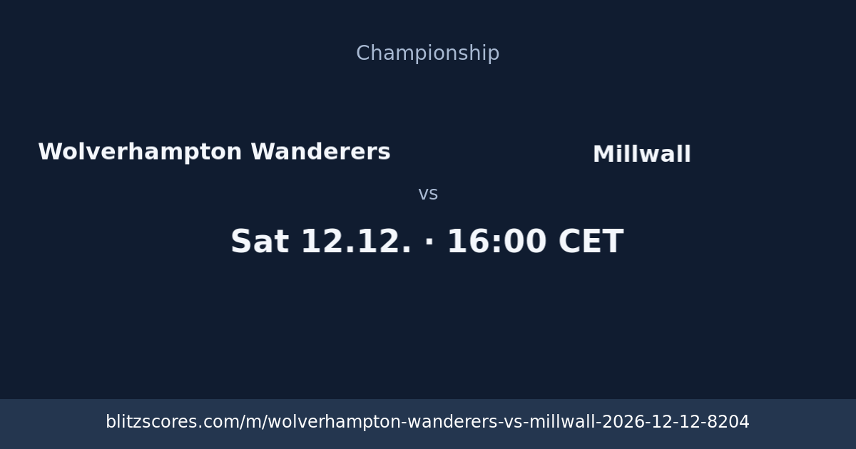 Wolverhampton Wanderers vs Millwall score card