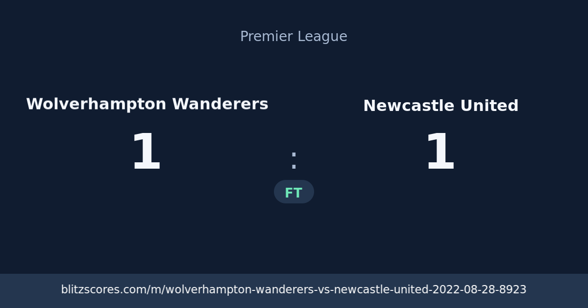 Wolverhampton Wanderers vs Newcastle United score card