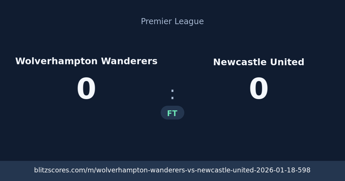 Wolverhampton Wanderers vs Newcastle United score card