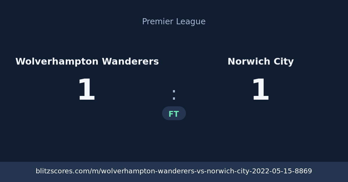 Wolverhampton Wanderers vs Norwich City score card