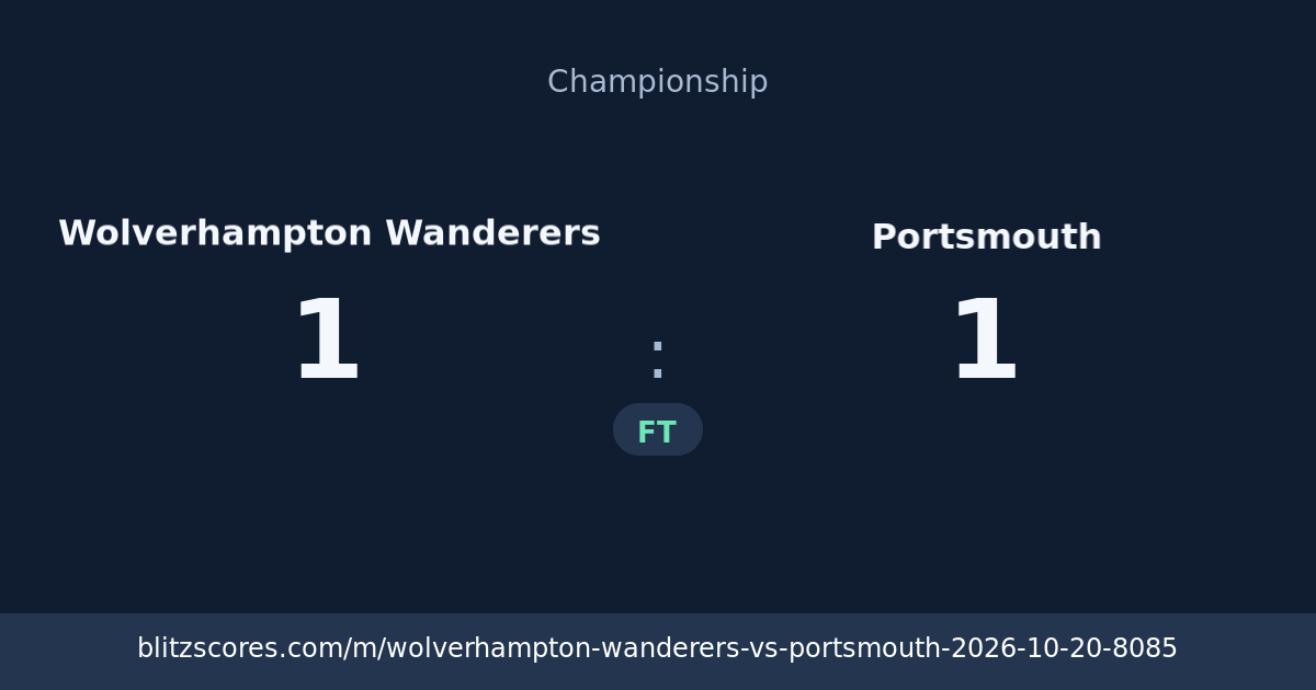 Wolverhampton Wanderers vs Portsmouth score card
