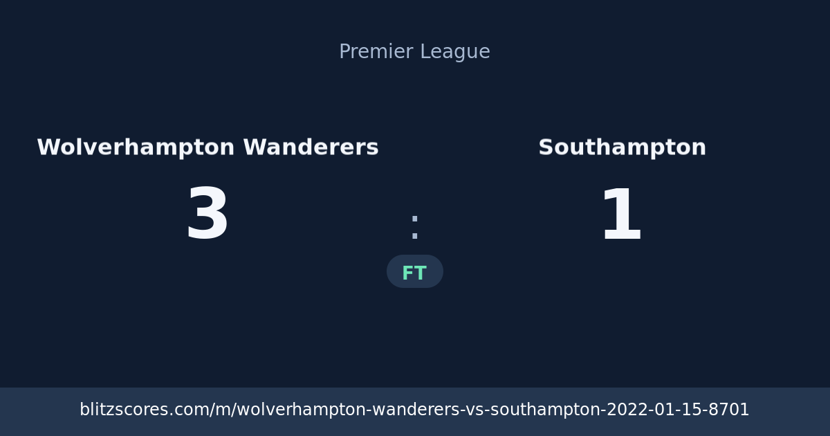 Wolverhampton Wanderers vs Southampton score card