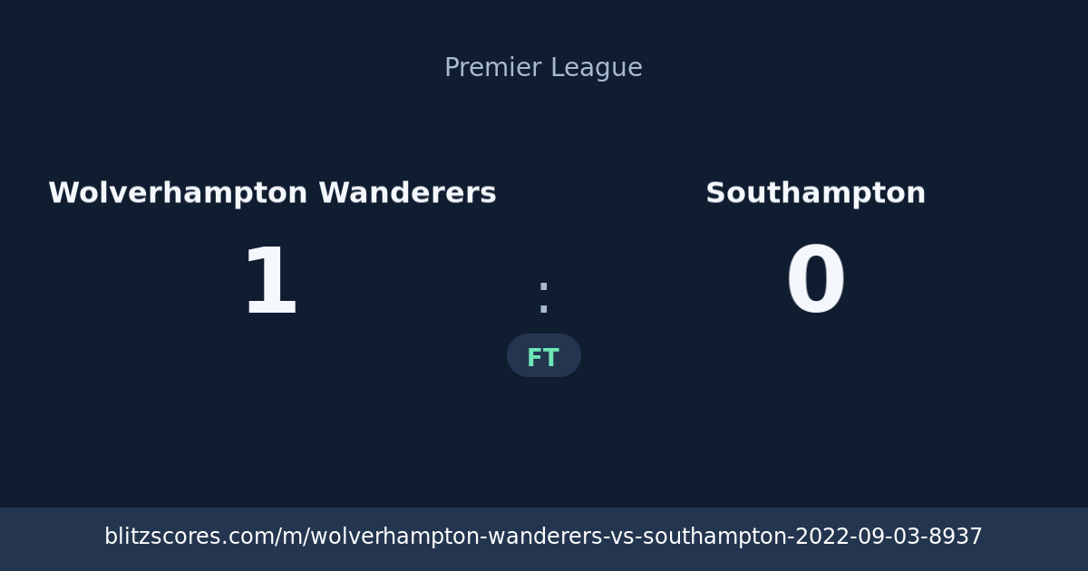 Wolverhampton Wanderers vs Southampton score card