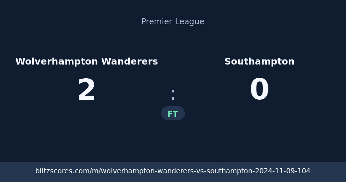 Wolverhampton Wanderers vs Southampton score card