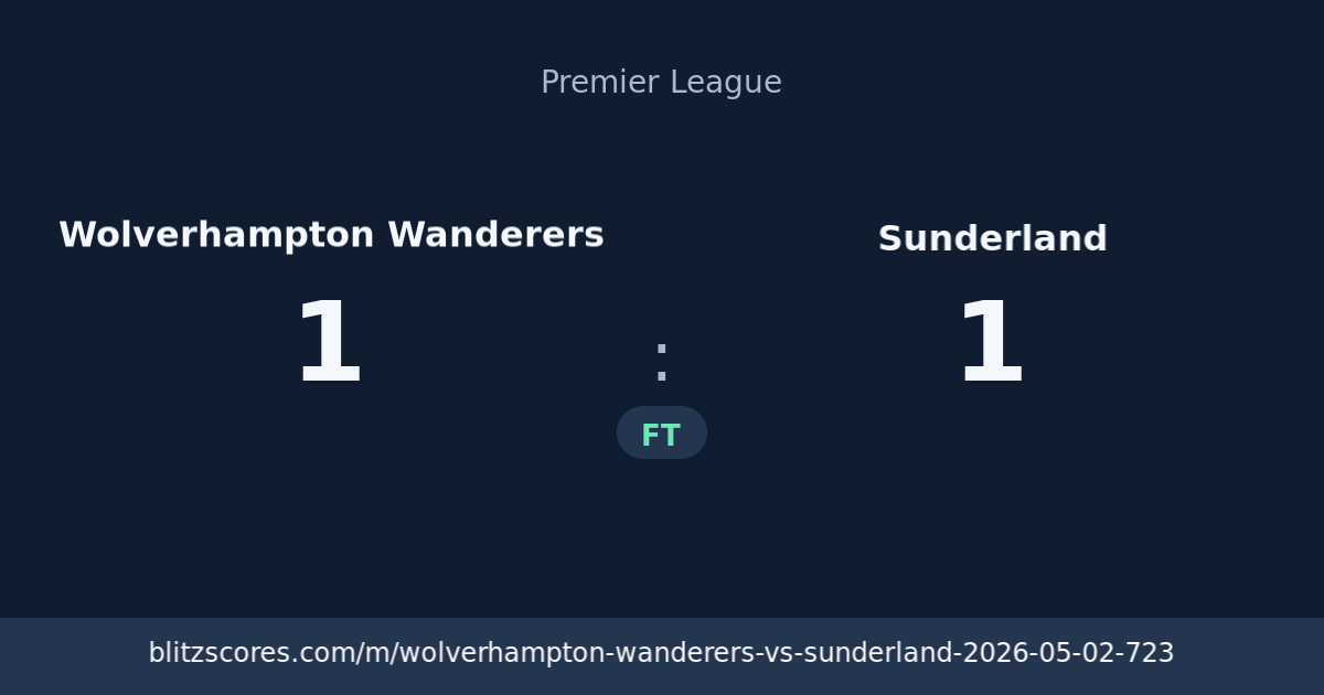 Wolverhampton Wanderers vs Sunderland score card