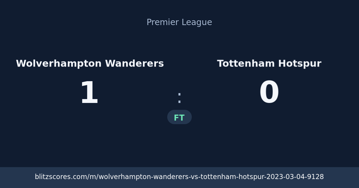 Wolverhampton Wanderers vs Tottenham Hotspur score card
