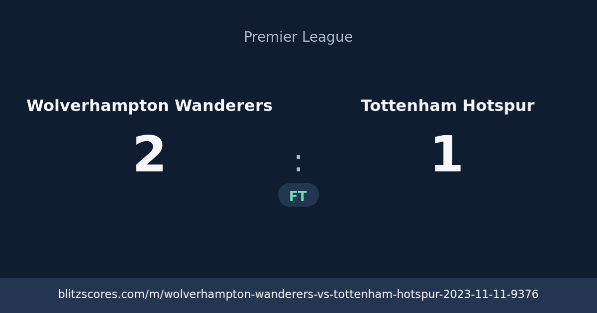 Wolverhampton Wanderers vs Tottenham Hotspur score card