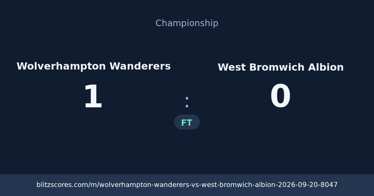 Wolverhampton Wanderers vs West Bromwich Albion score card