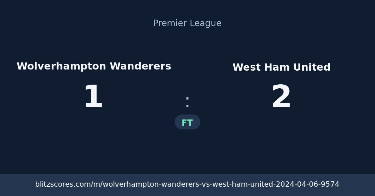 Wolverhampton Wanderers vs West Ham United score card