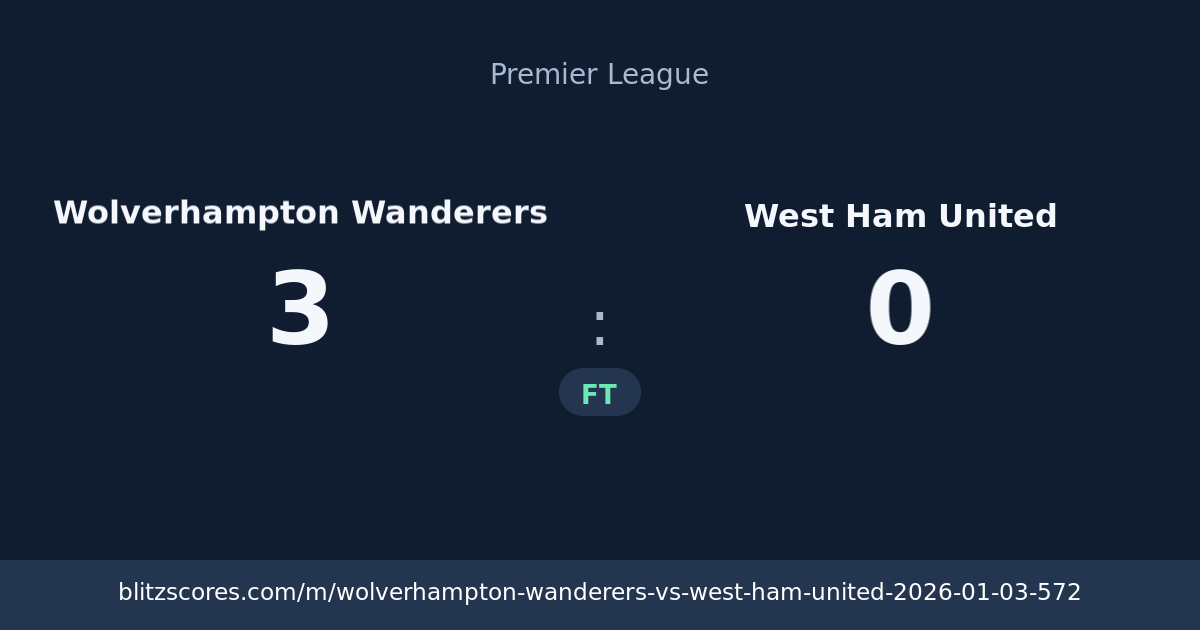 Wolverhampton Wanderers vs West Ham United score card