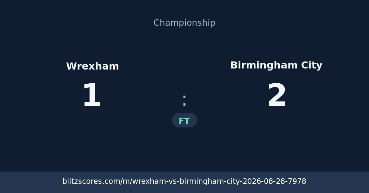 Wrexham vs Birmingham City score card