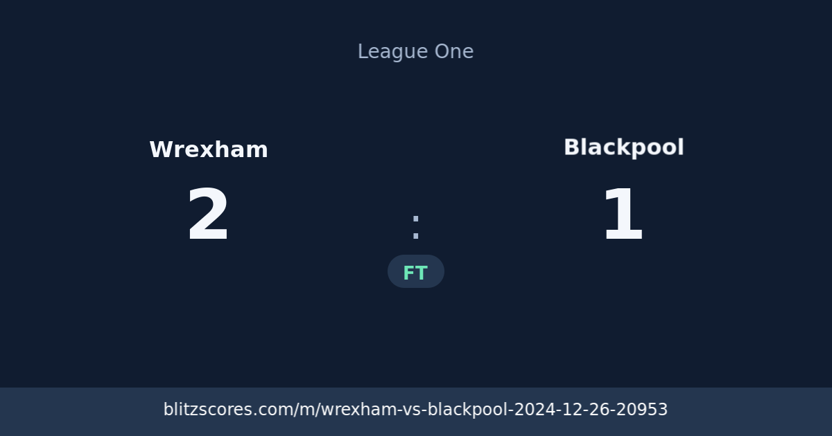Wrexham vs Blackpool score card