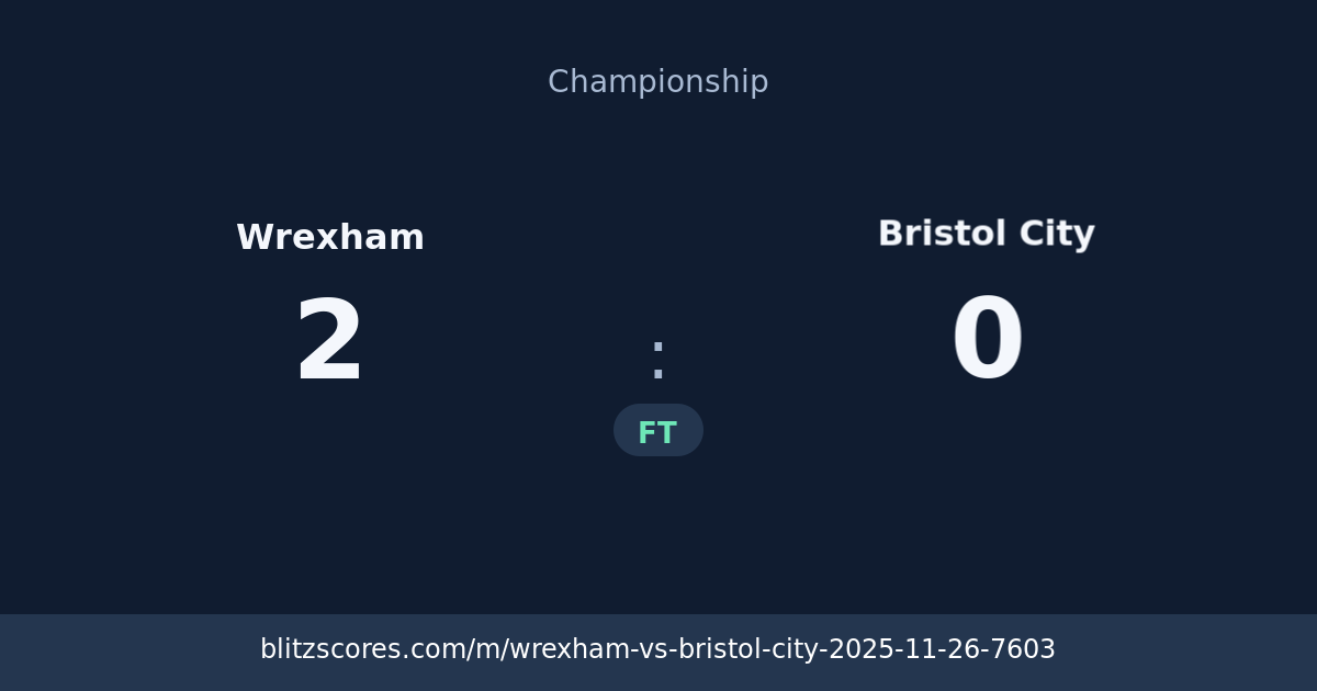 Wrexham vs Bristol City score card