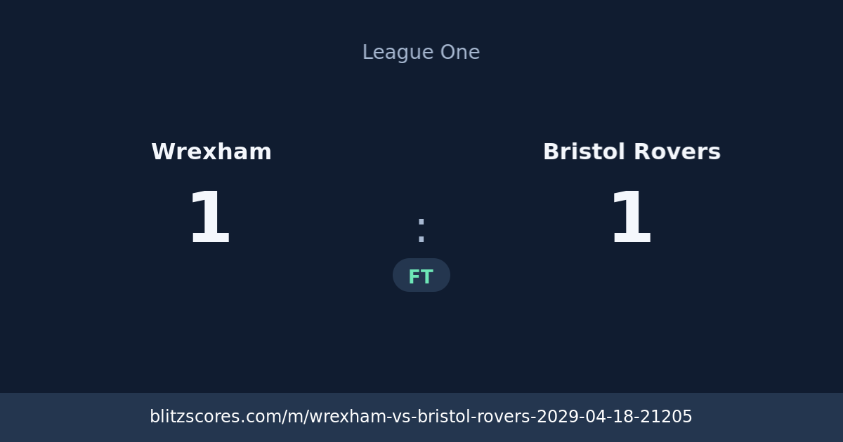 Wrexham vs Bristol Rovers score card
