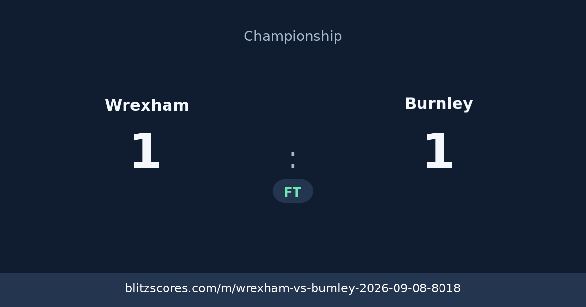 Wrexham vs Burnley score card