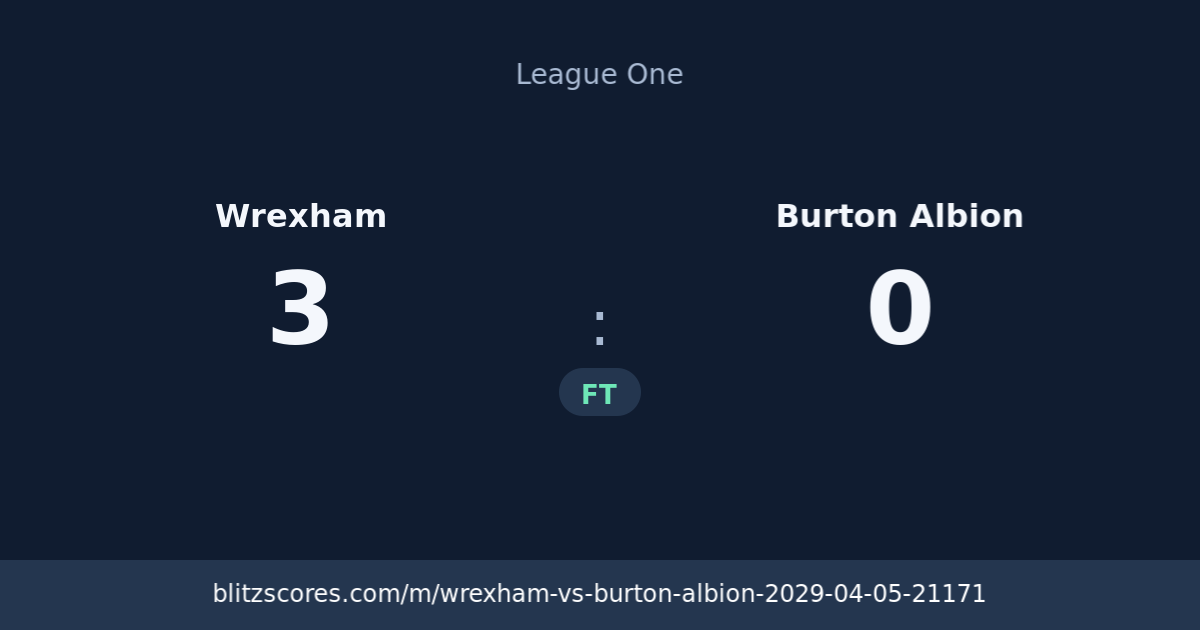 Wrexham vs Burton Albion score card