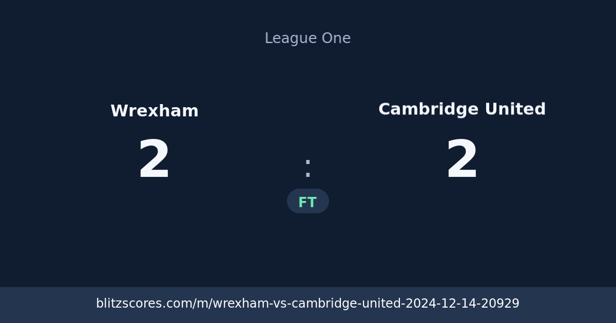 Wrexham vs Cambridge United score card