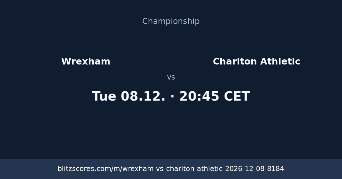 Wrexham vs Charlton Athletic score card