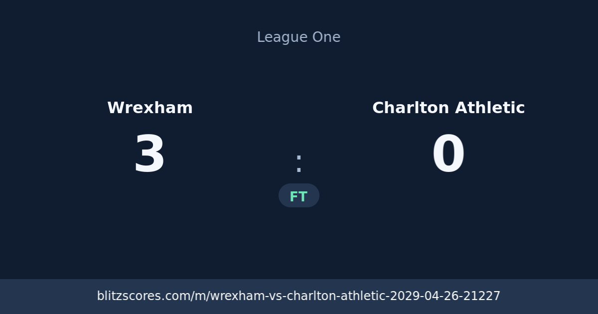 Wrexham vs Charlton Athletic score card